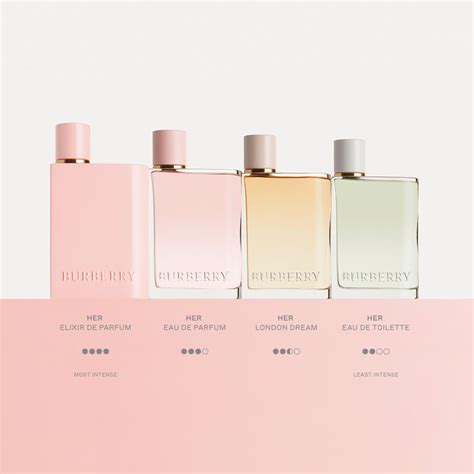 น้ําหอม burberry her london dream|burberry eau de parfum.